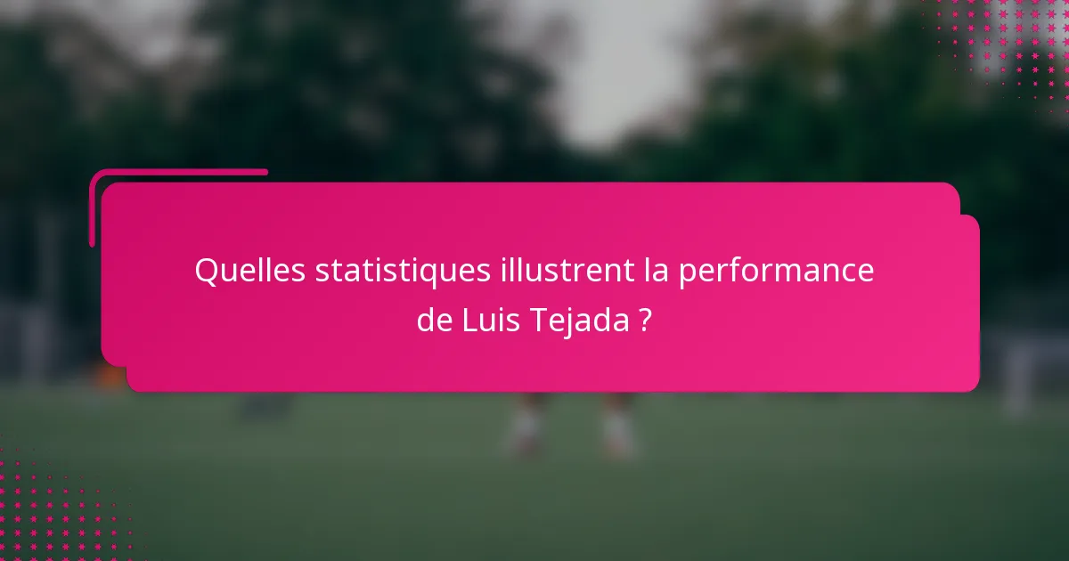 Quelles statistiques illustrent la performance de Luis Tejada ?